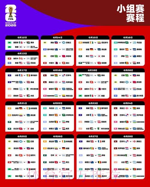2026年世界杯外围赛最新进展追踪