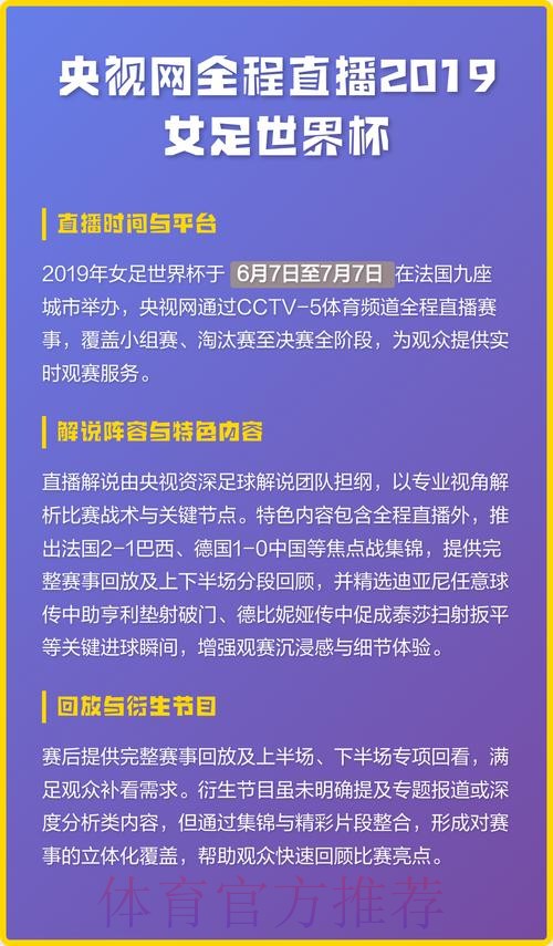 世界杯直播平台精选与推荐指南