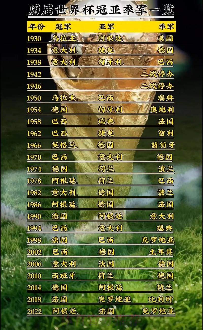 世界杯直播榜单精选推荐