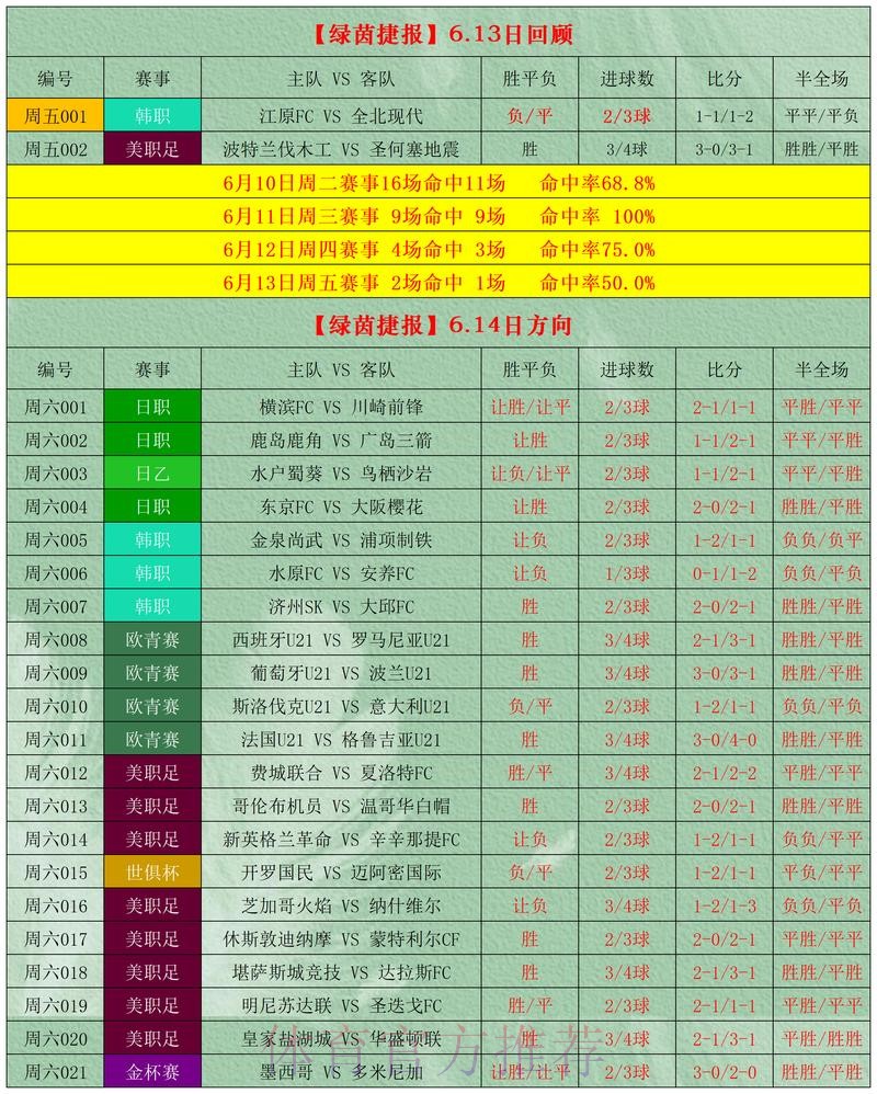 世界杯博彩平台热门选项解析与推荐