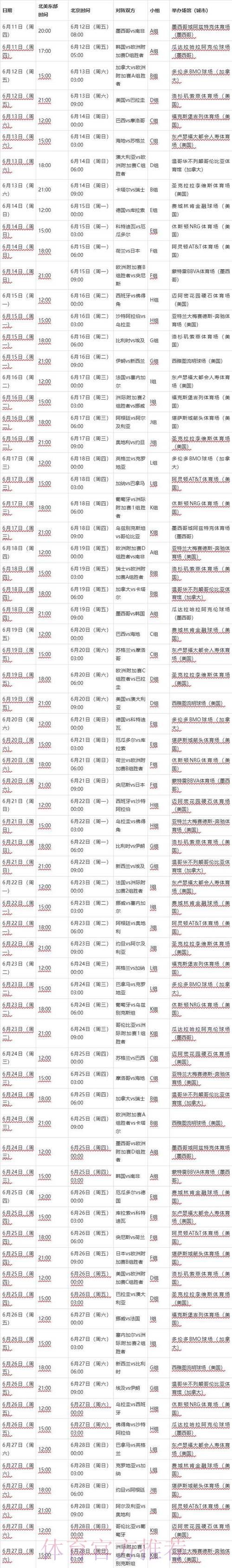 2026年世界杯滚球实时比分全方位解析
