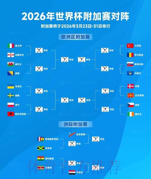 2026年世界杯滚球实时比分全方位解析