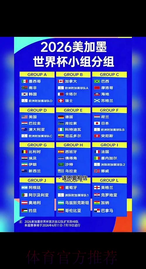 2026世界杯比分预测与分析一体化平台
