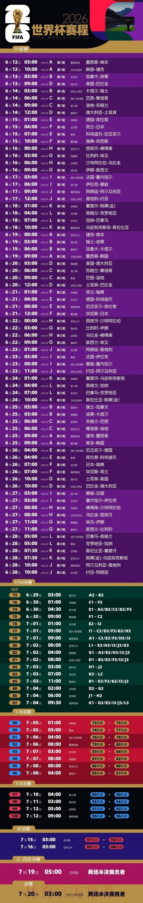 2026世界杯盘口稳定性深度剖析