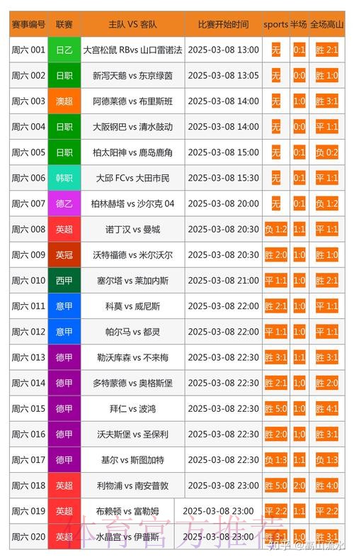 如何挑选可信赖的世界杯博彩软件平台