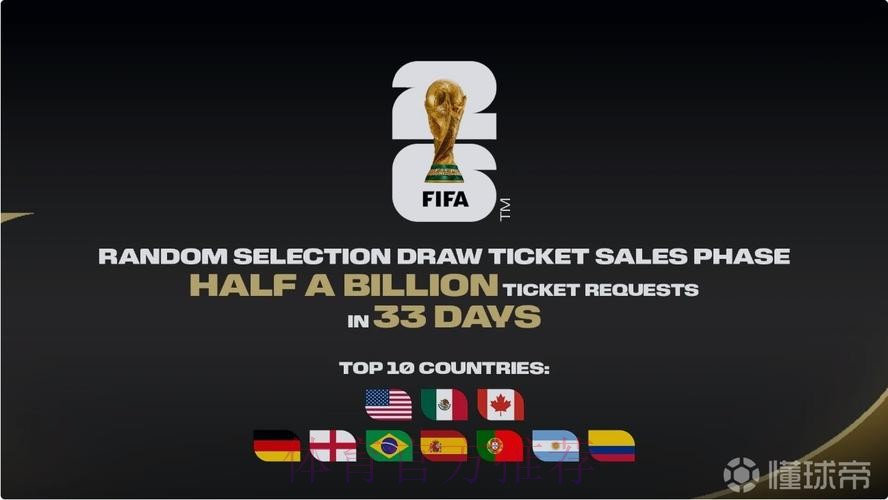 世界杯官方网站入口