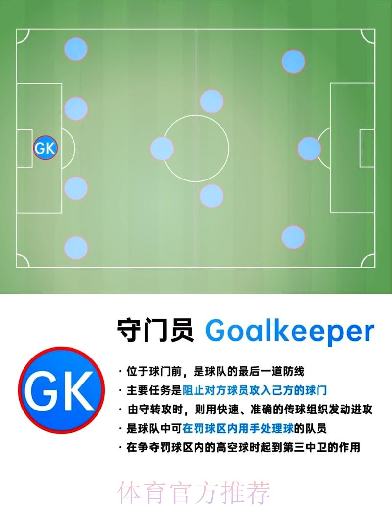 揭秘世界杯滚球的官方安保策略