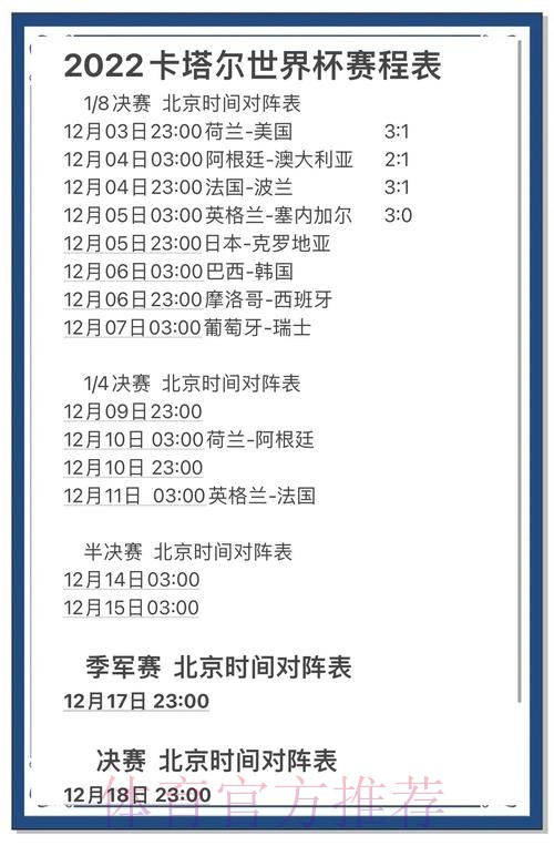 获取世界杯官方最新比分信息的途径